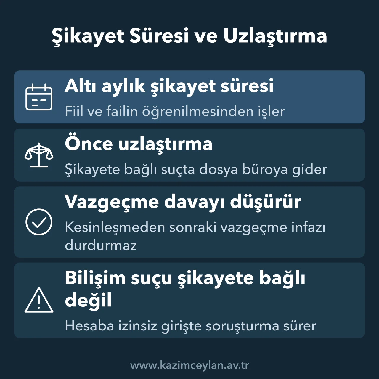 Şikayet Süresi ve Uzlaştırma Şikayet süresi, uzlaştırma, vazgeçmenin sonucu ve bilişim suçunun şikayete bağlı olmamasını gösteren şema