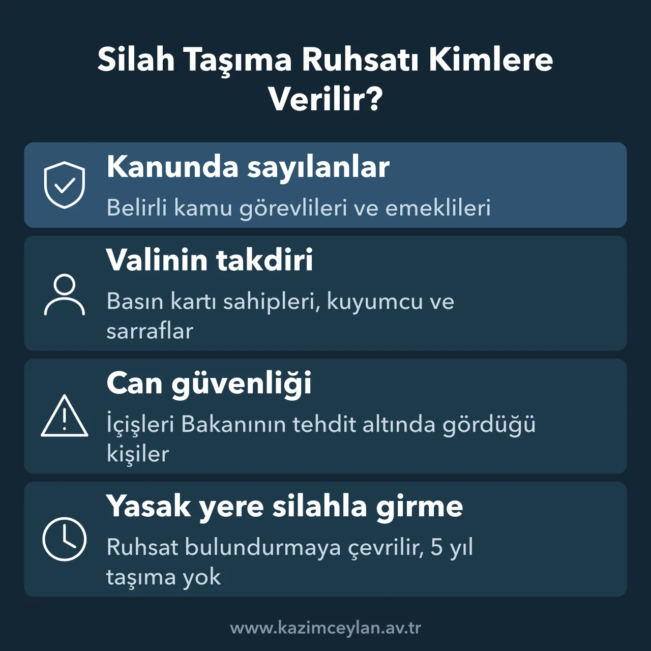 Silah Taşıma Ruhsatı Kimlere Verilir Taşıma türü silah ruhsatı alabilecekleri ve yasak yere girmenin sonucunu gösteren şema