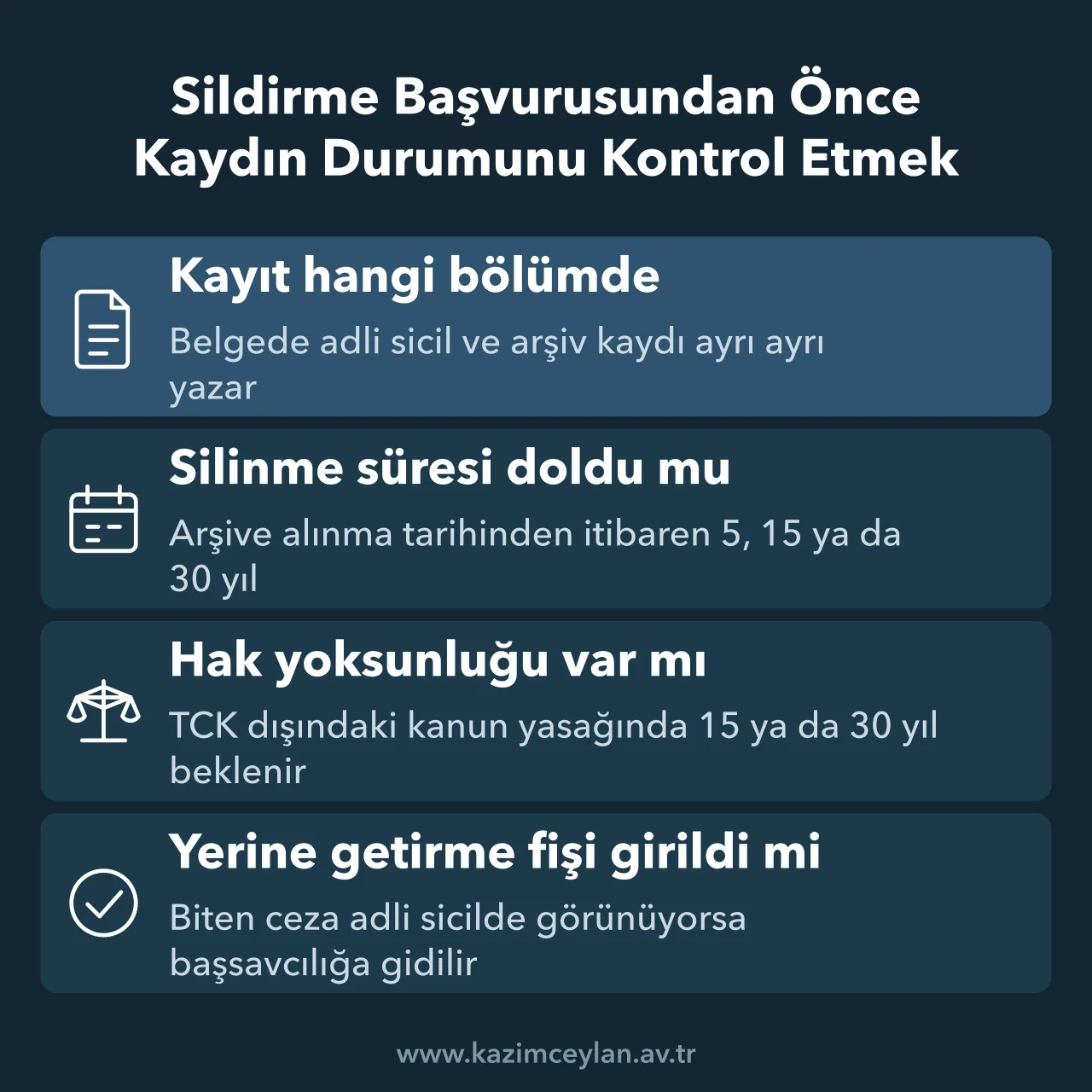 Sildirme Başvurusundan Önce Kaydın Durumunu Kontrol Etmek Adli sicil kaydı sildirme başvurusundan önce kontrol edilecek dört noktayı gösteren şema