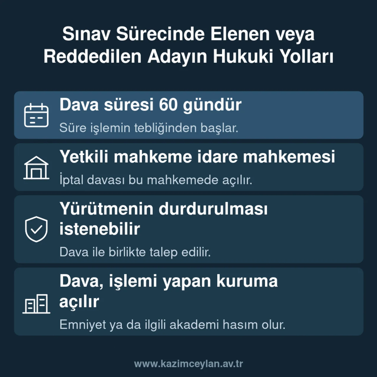 Sınav Sürecinde Elenen veya Reddedilen Adayın Hukuki Yolları Elenen bekçi adayının idare mahkemesinde dava açma sürecinde izlediği aşamaları gösteren şema