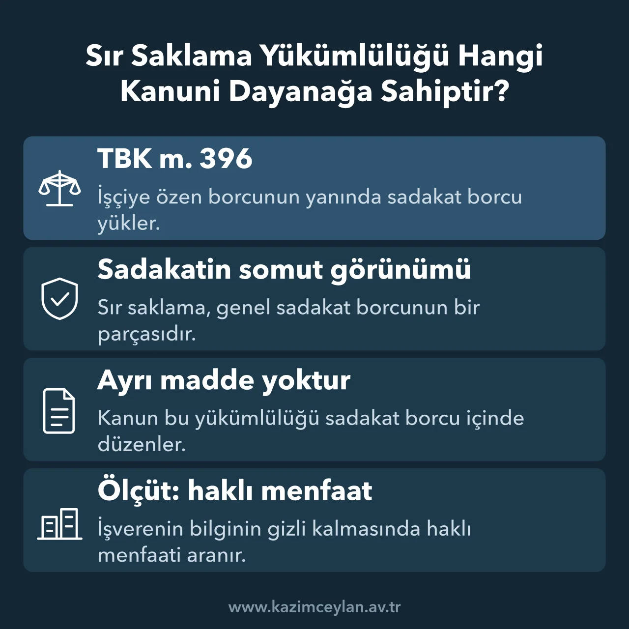 Sır Saklama Yükümlülüğü Hangi Kanuni Dayanağa Sahiptir İşçinin sır saklama borcunun TBK 396'daki sadakat borcuna dayanışını gösteren şema