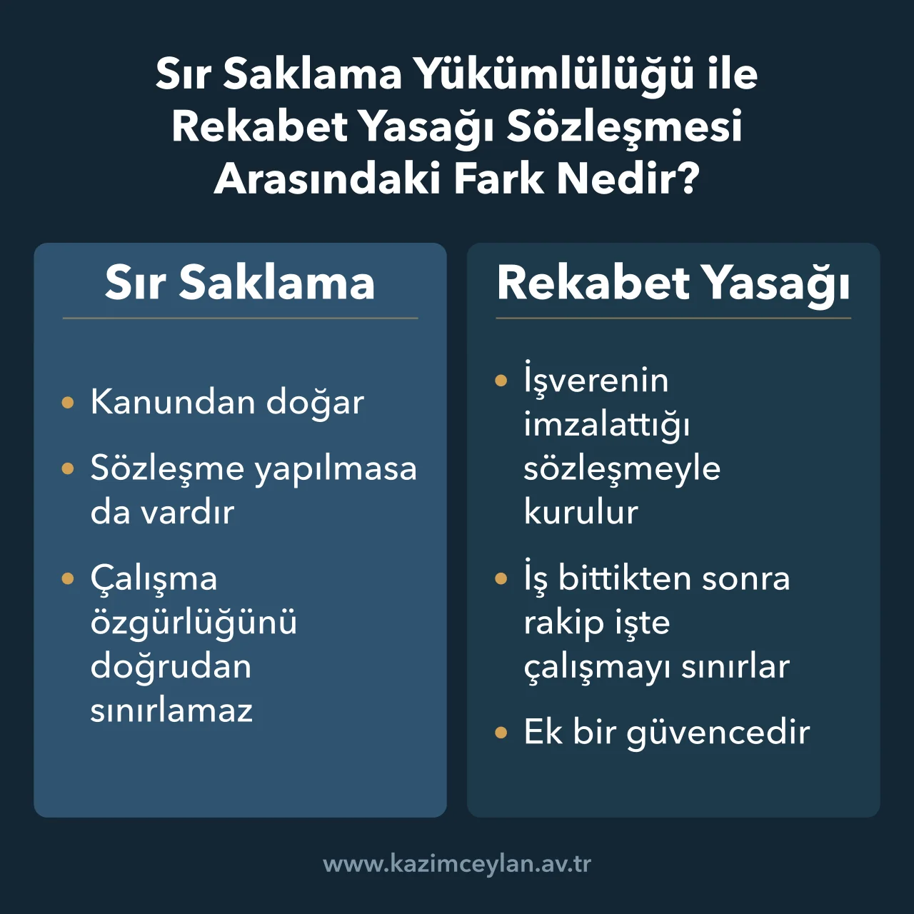 Sır Saklama Yükümlülüğü ile Rekabet Yasağı Sözleşmesi Arasındaki Fark Nedir Kanundan doğan sır saklama borcu ile sözleşmeye dayanan rekabet yasağını ayıran şema
