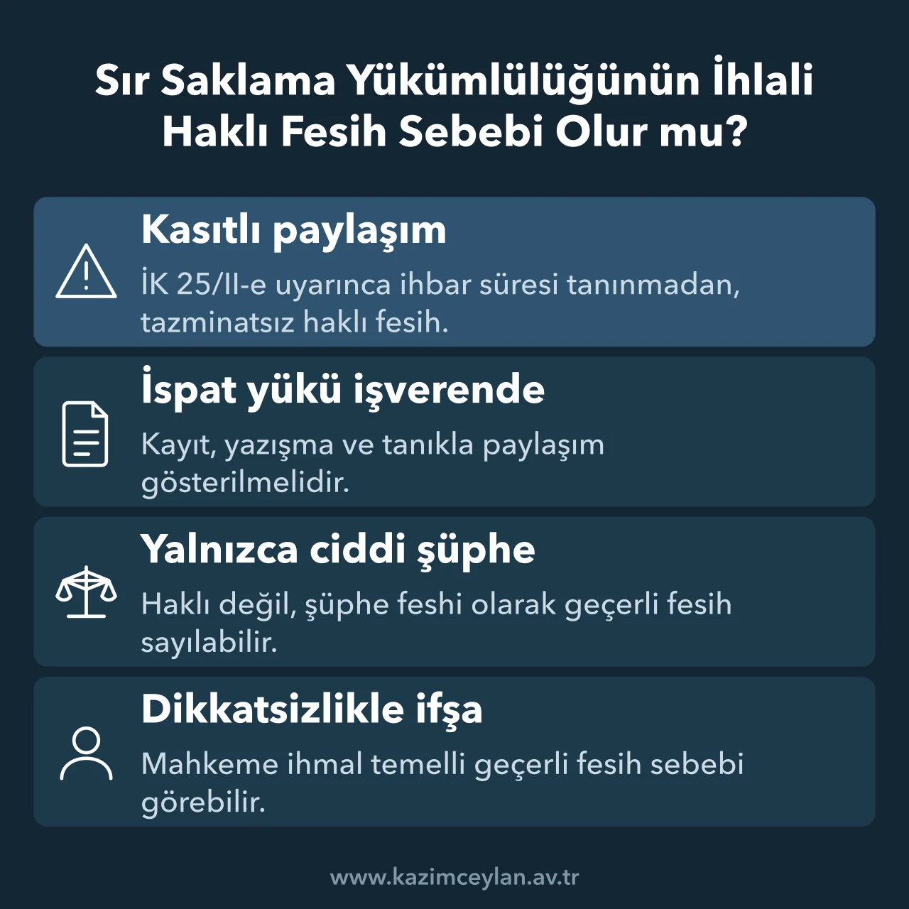 Sır Saklama Yükümlülüğünün İhlali Haklı Fesih Sebebi Olur mu Sır ihlalinde kasıt, şüphe ve dikkatsizliğe göre fesih türünü ayıran şema
