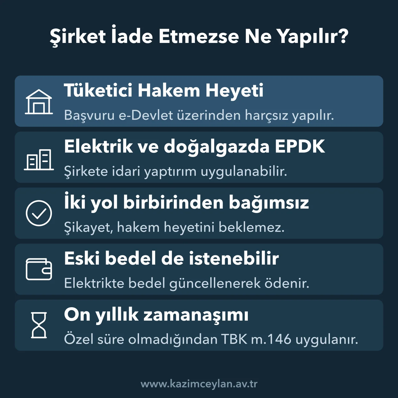 Şirket İade Etmezse Ne Yapılır Güvence bedeli iade talebi sonuçsuz kalırsa hakem heyeti, EPDK ve zamanaşımı kuralları