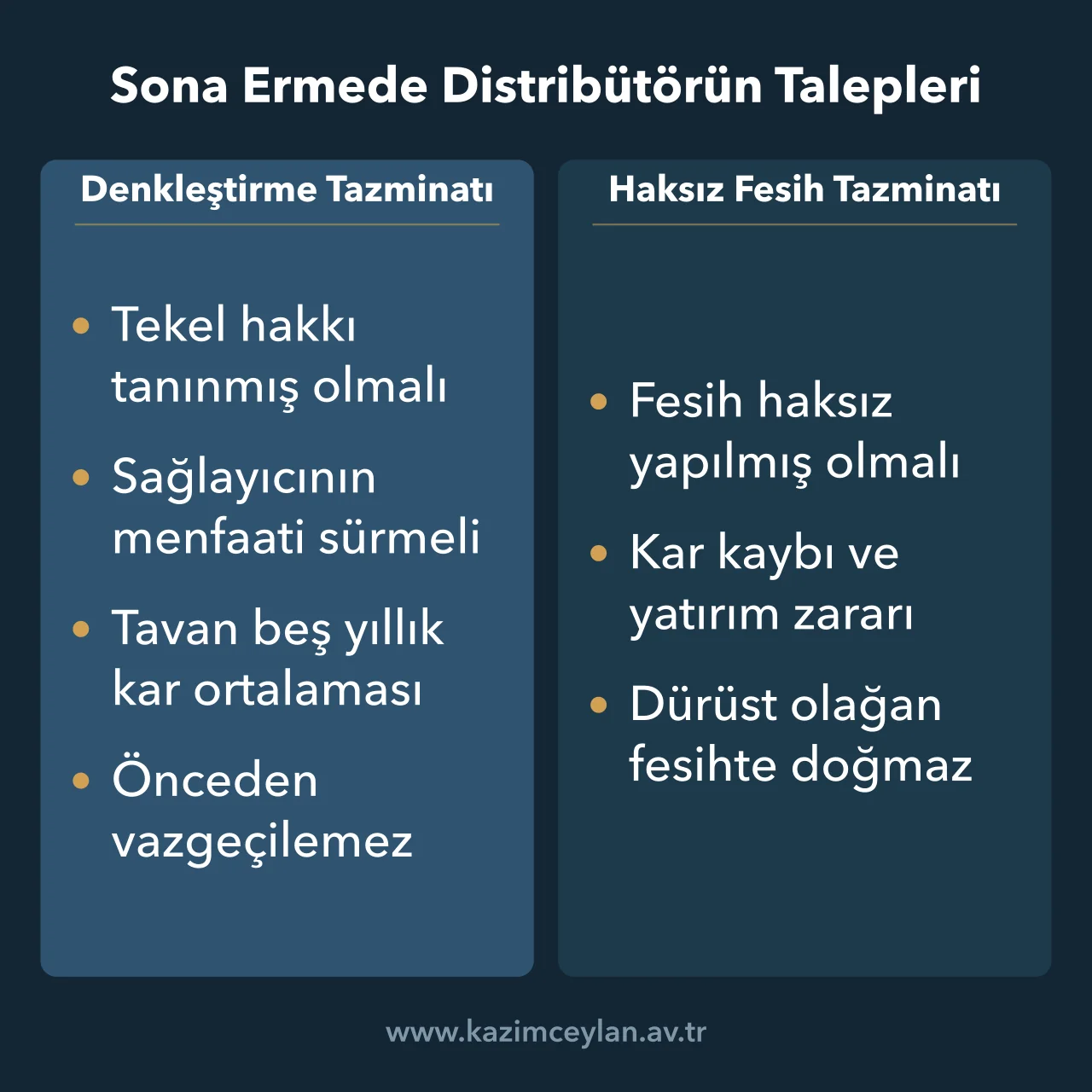 Sona ermede denkleştirme ile haksız fesih tazminatının şartlarını karşılaştıran şema