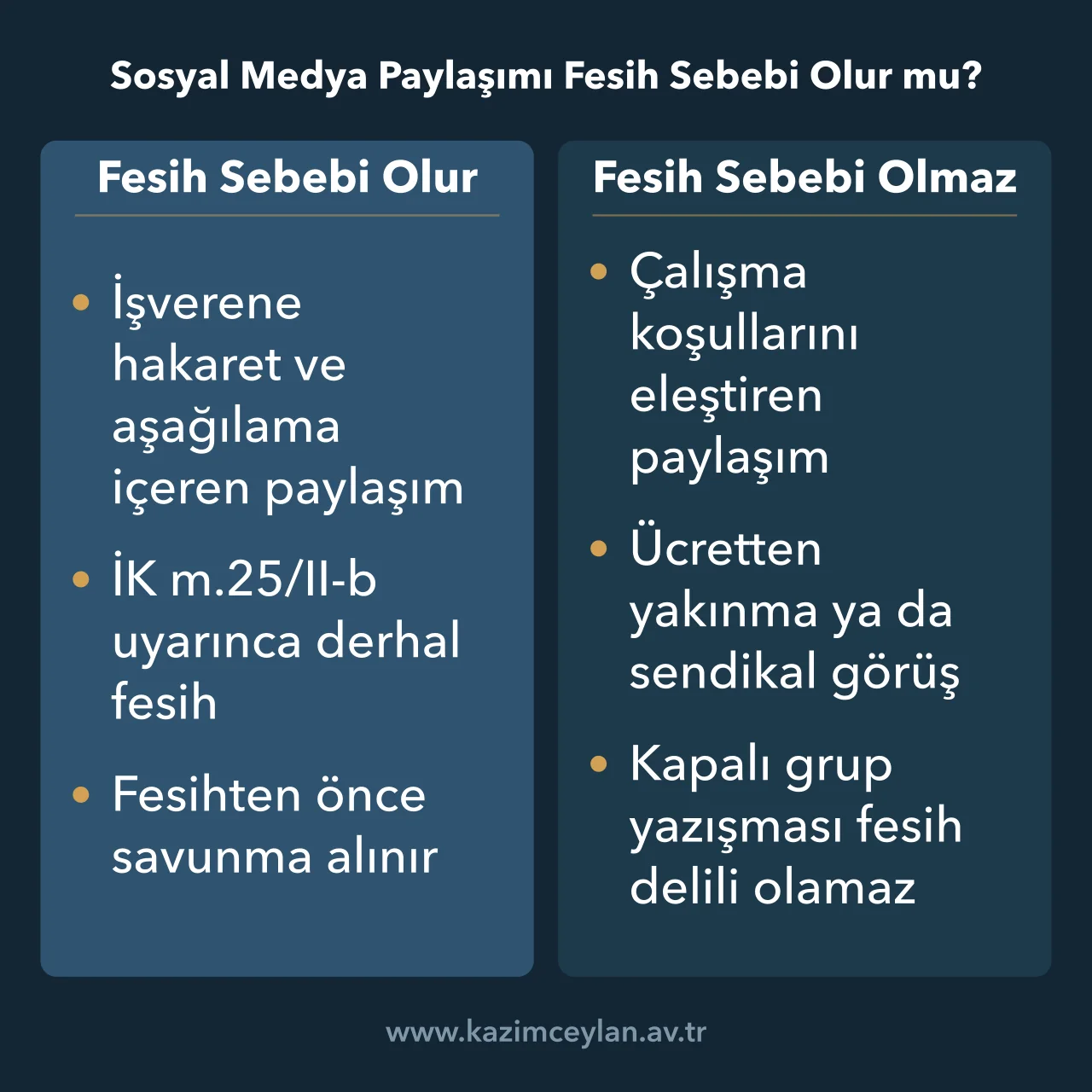 Feshe yol açan ve açmayan sosyal medya paylaşımlarını karşılaştıran şema