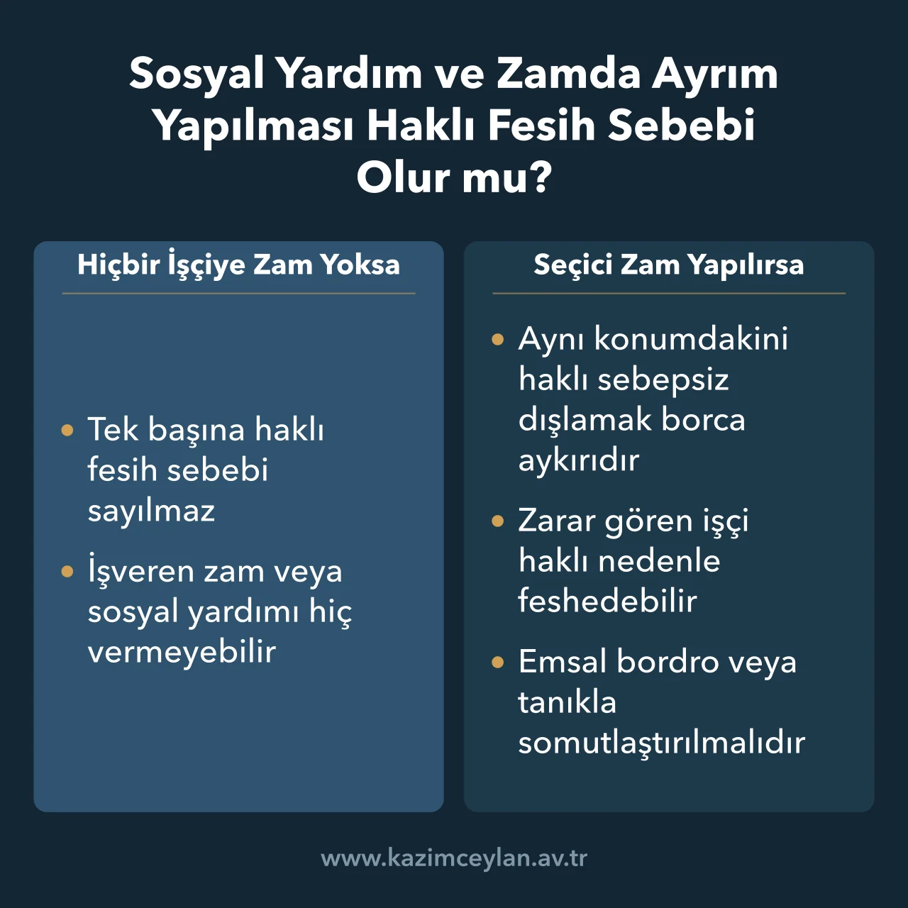 Sosyal Yardım ve Zamda Ayrım Yapılması Haklı Fesih Sebebi Olur mu Hiç zam yapılmaması ile aynı konumdaki işçiler arasında seçici zam yapılmasını ayıran şema