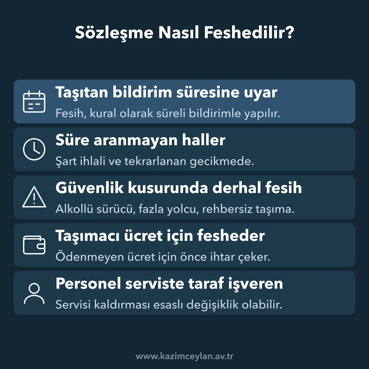 Taşıtan ve taşımacının fesih hakkını ve derhal fesih gerektiren halleri özetleyen şema