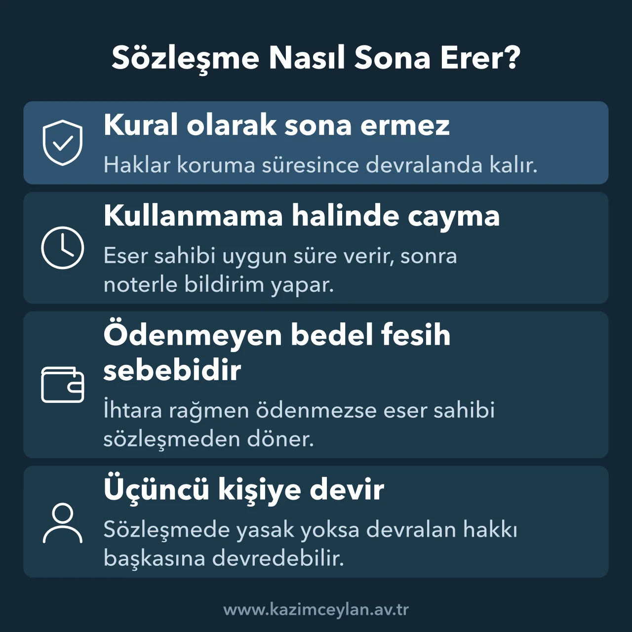 Devirde cayma hakkı, ödenmeyen bedel ve üçüncü kişiye devir kurallarını gösteren şema