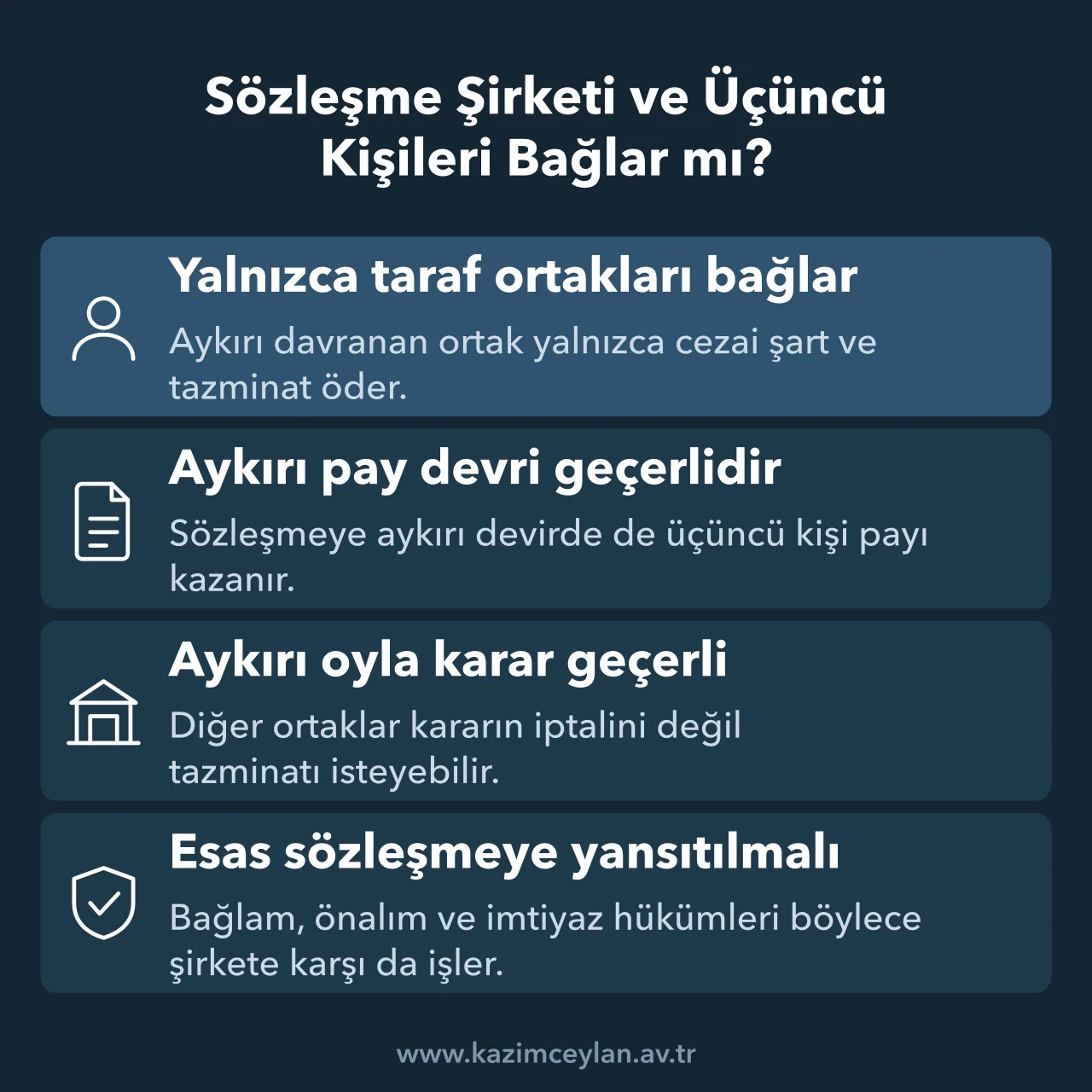 Sözleşme Şirketi ve Üçüncü Kişileri Bağlar mı Pay sahipleri sözleşmesinin yalnız taraf ortakları bağlamasının sonuçlarını gösteren kart