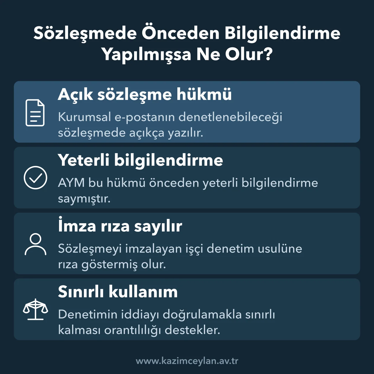 Sözleşmede Önceden Bilgilendirme Yapılmışsa Ne Olur Sözleşmedeki açık denetim hükmünün kurumsal e-posta denetimine etkisini gösteren şema