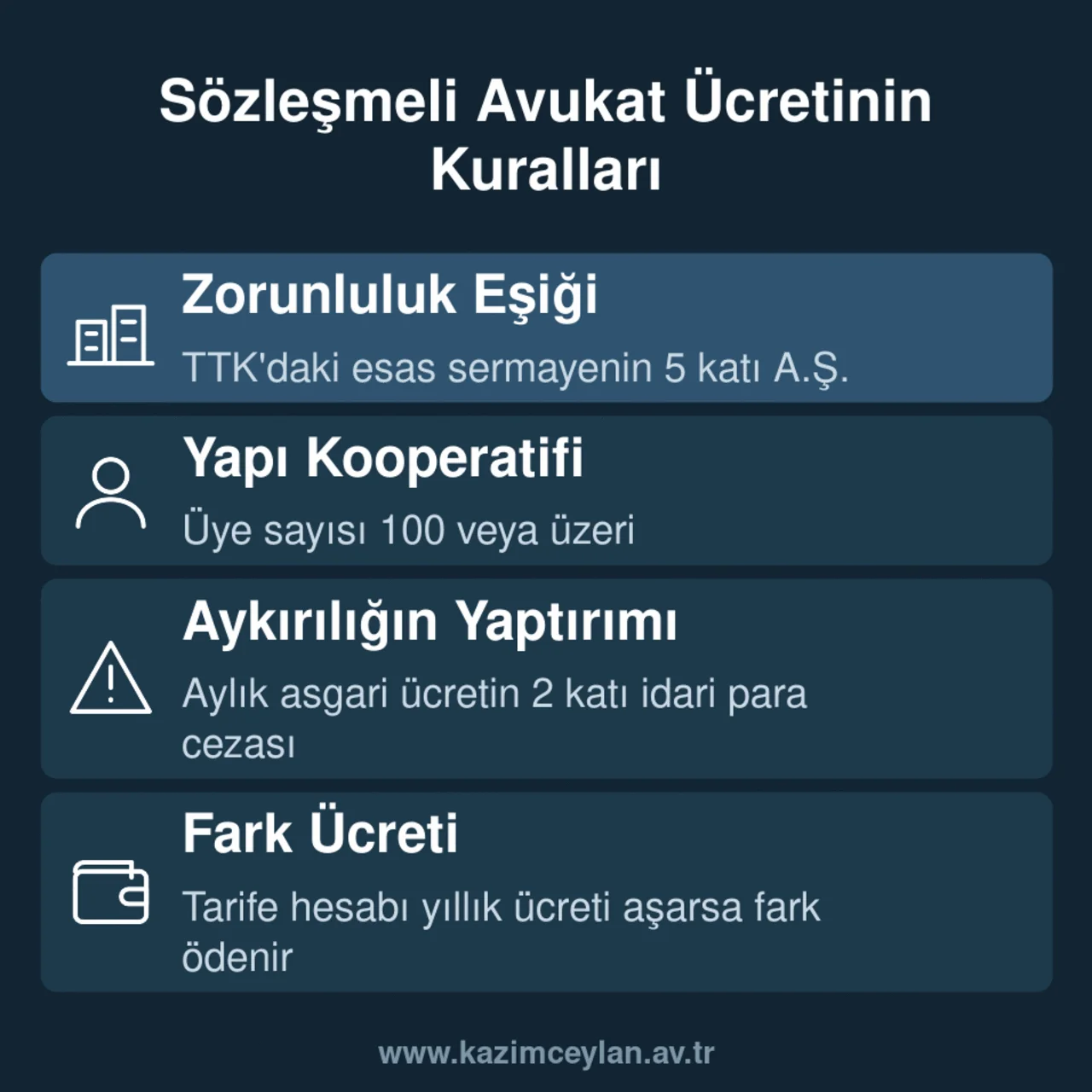 Zorunlu sözleşmeli avukat bulundurma eşiği, aykırılığın yaptırımı ve fark ücreti kuralı