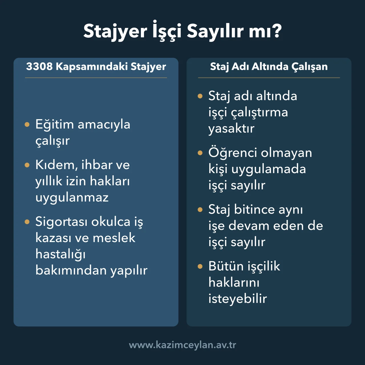 Stajyer İşçi Sayılır mı Stajyer Taahhütnamesi Örneği Gerçek stajyer ile staj adı altında çalıştırılan kişinin statüsünü karşılaştıran şema