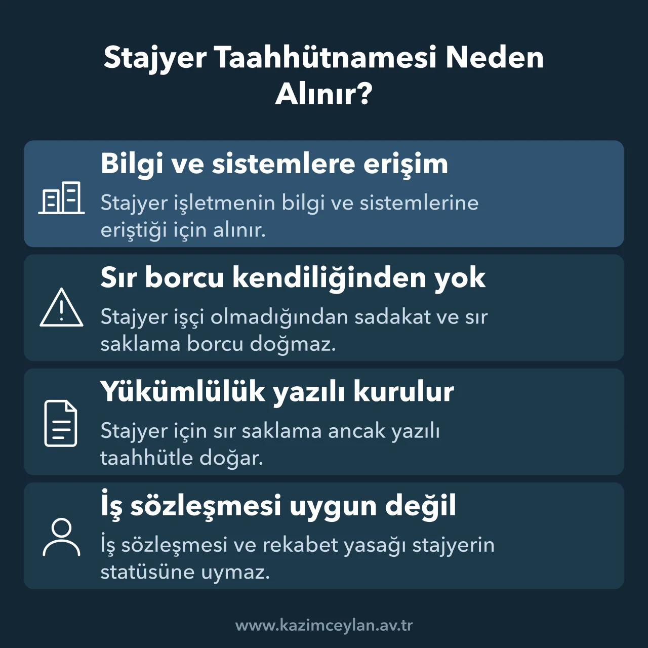 Stajyer Taahhütnamesi Neden Alınır Stajyerden taahhütname alınmasının sebeplerini ve sır saklama yükümlülüğünü özetleyen kart