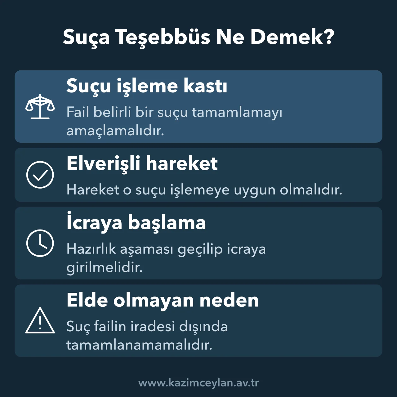 Suça Teşebbüs Ne Demek Kast, elverişli hareket, icraya başlama ve elde olmayan neden şartlarını gösteren şema