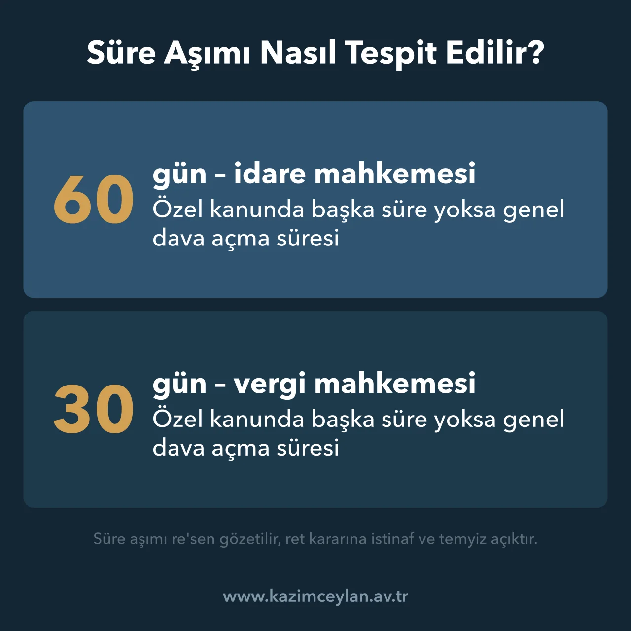 Süre Aşımı Nasıl Tespit Edilir İdare ve vergi mahkemesinde genel dava açma sürelerini gösteren şema