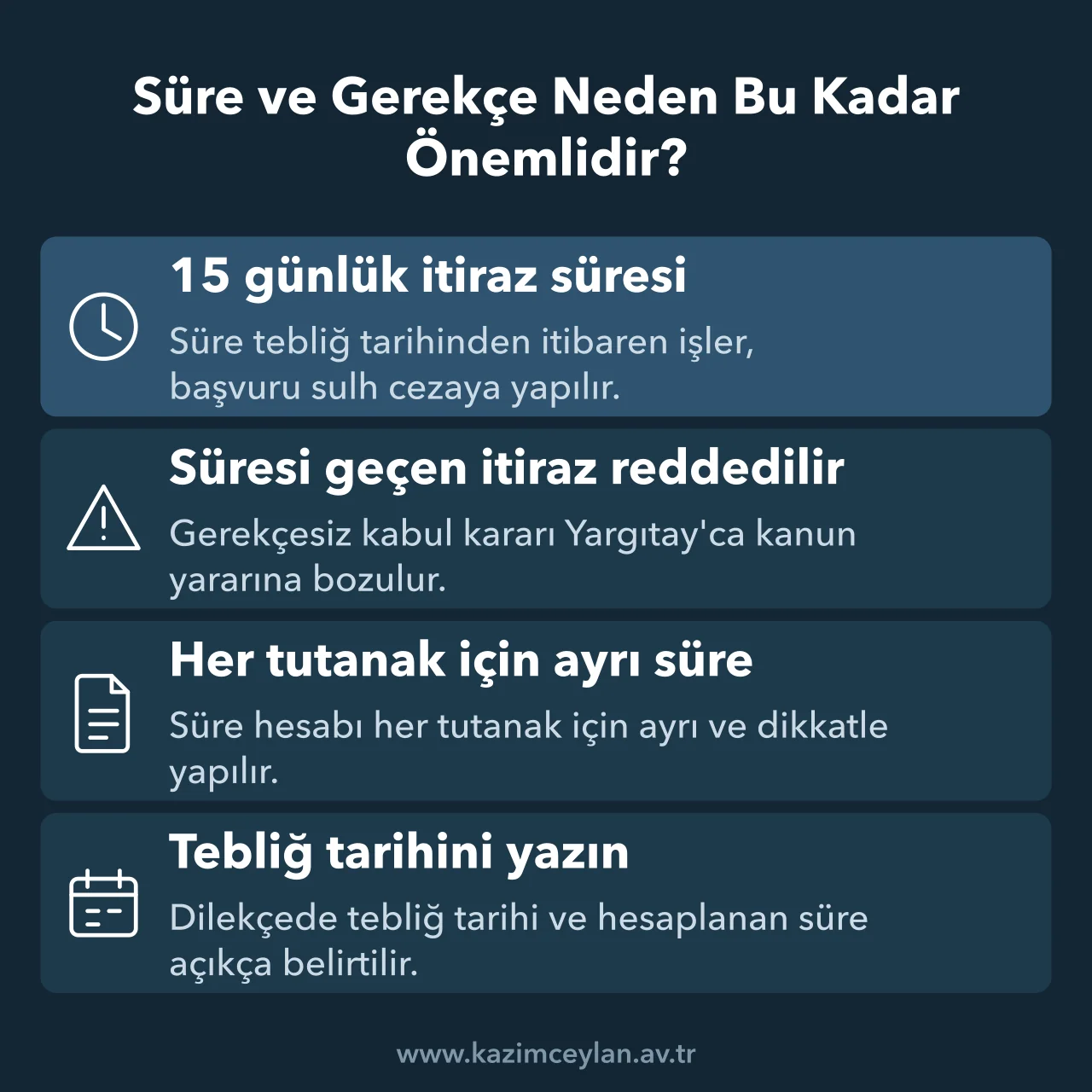 Trafik cezasına itirazda 15 günlük süre ve tebliğ tarihinin önemini özetleyen şema