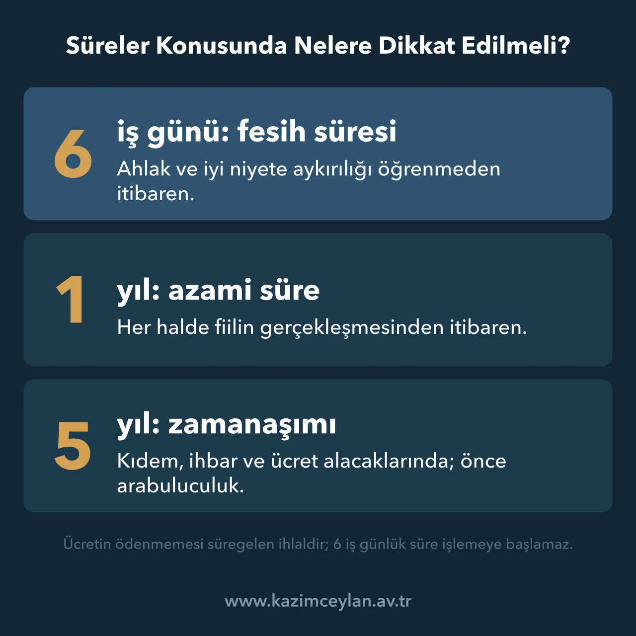 Süreler Konusunda Nelere Dikkat Edilmeli İşçinin haklı fesih hakkını kullanma süreleri ile alacak zamanaşımını gösteren şema