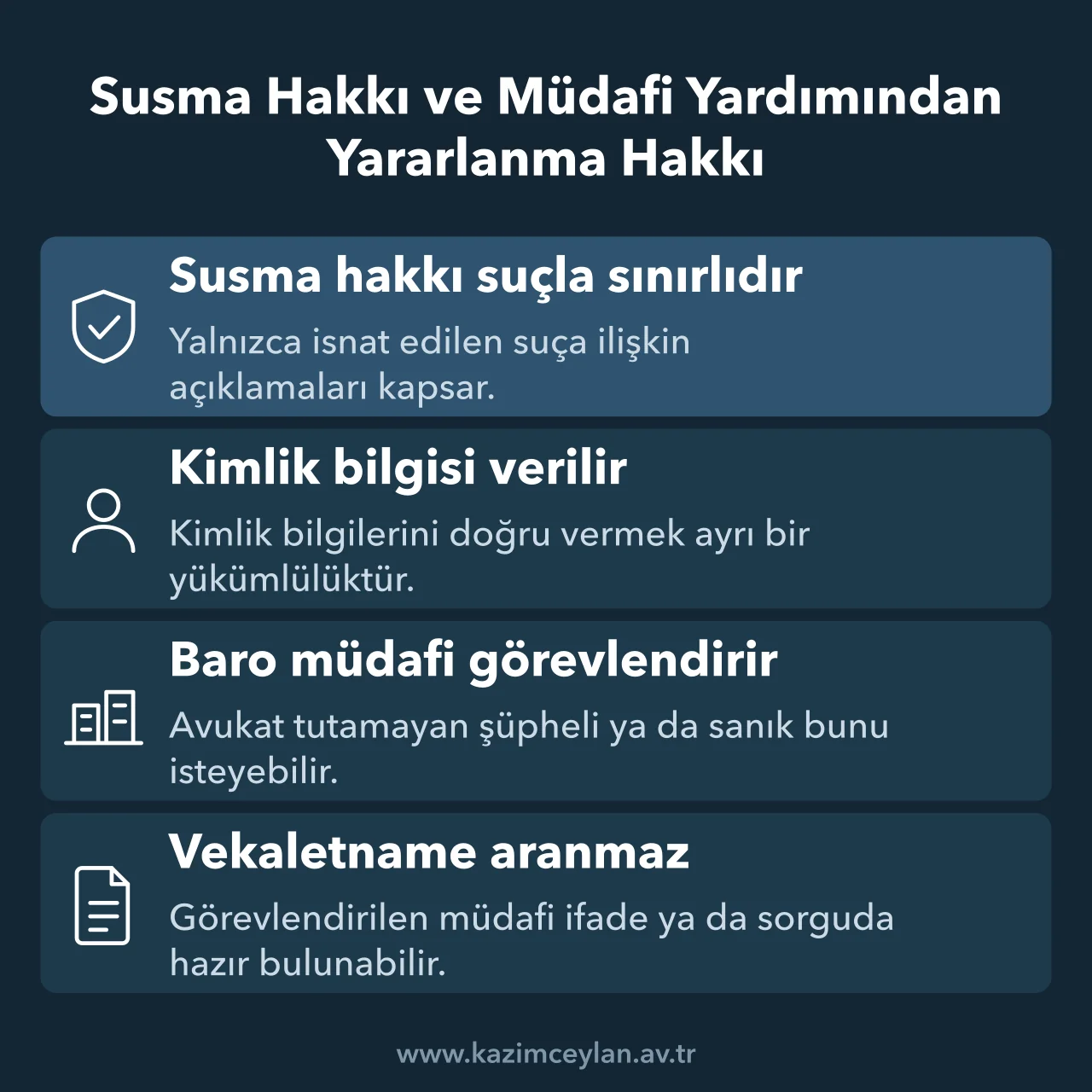 Susma hakkının kapsamını ve barodan müdafi görevlendirilmesi kuralını özetleyen şema