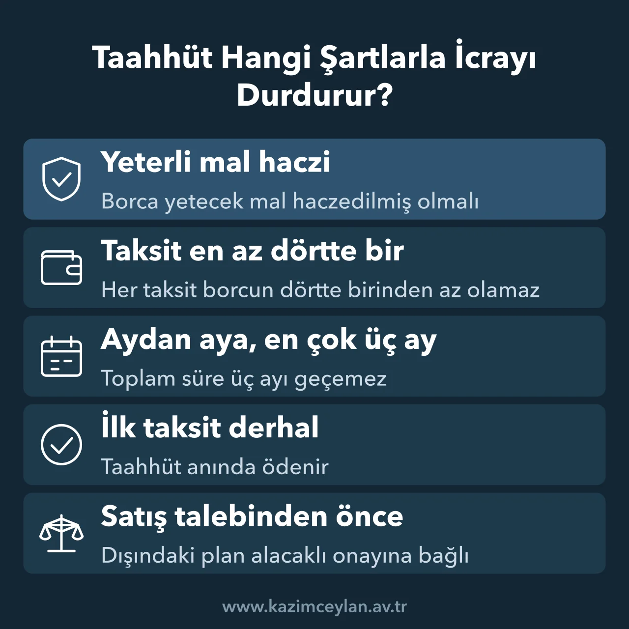 Taahhüt Hangi Şartlarla İcrayı Durdurur Taksit taahhüdünün icrayı durdurması için İcra ve İflas Kanunu 111. maddedeki şartlar