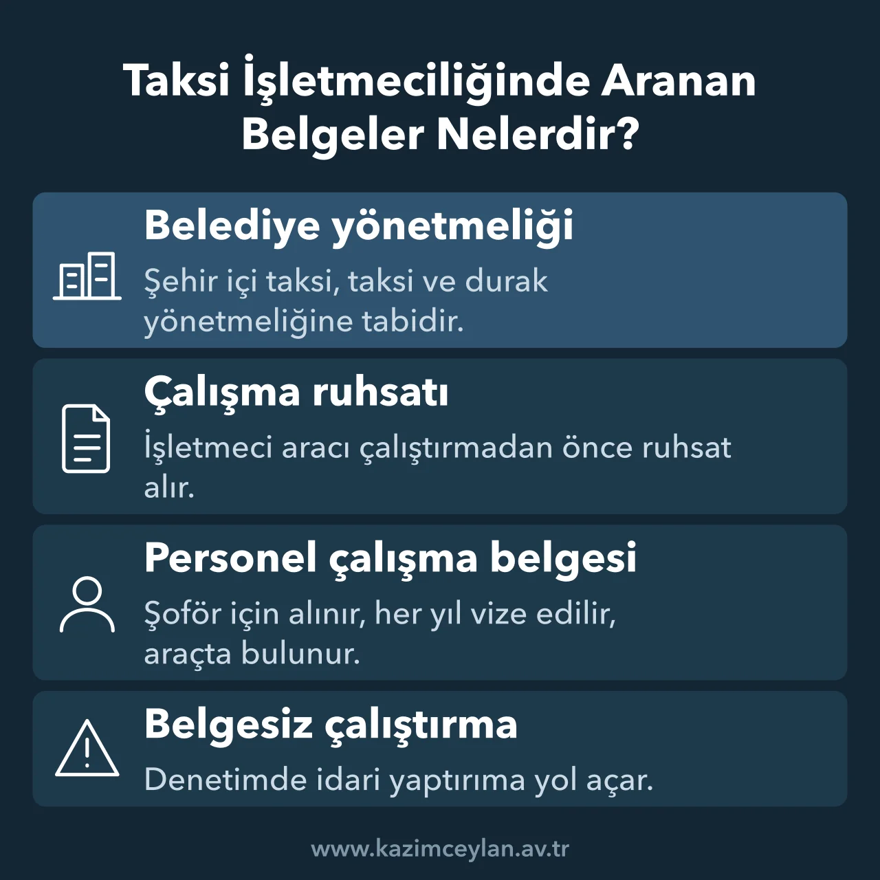 Şehir içi taksi işletmeciliğinde işletmeci ve şoför için aranan belgeleri gösteren şema