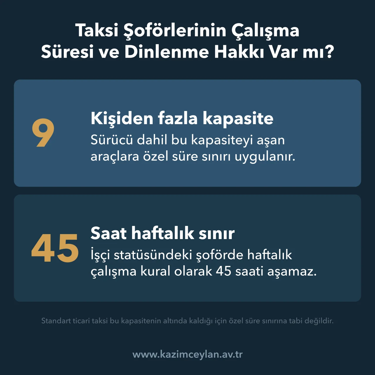Taksi şoförüne uygulanan süre sınırlarını yolcu kapasitesine göre gösteren şema