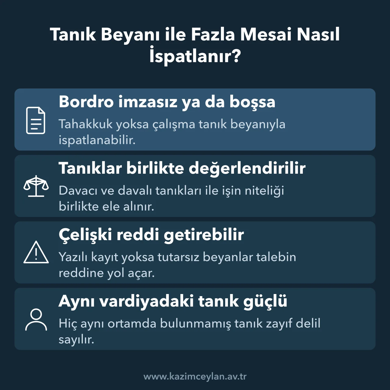 Tanık Beyanı ile Fazla Mesai Nasıl İspatlanır Tanıkla fazla mesai ispatında mahkemenin beyanları nasıl değerlendirdiğini özetleyen kart