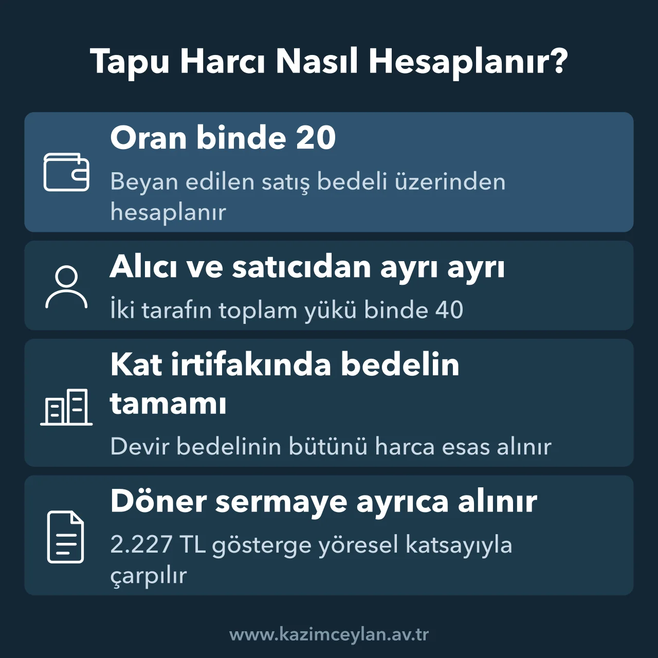 Tapu Harcı Nasıl Hesaplanır Tapu harcı hesaplamasında oranı, iki taraflı ödemeyi ve döner sermayeyi gösteren şema