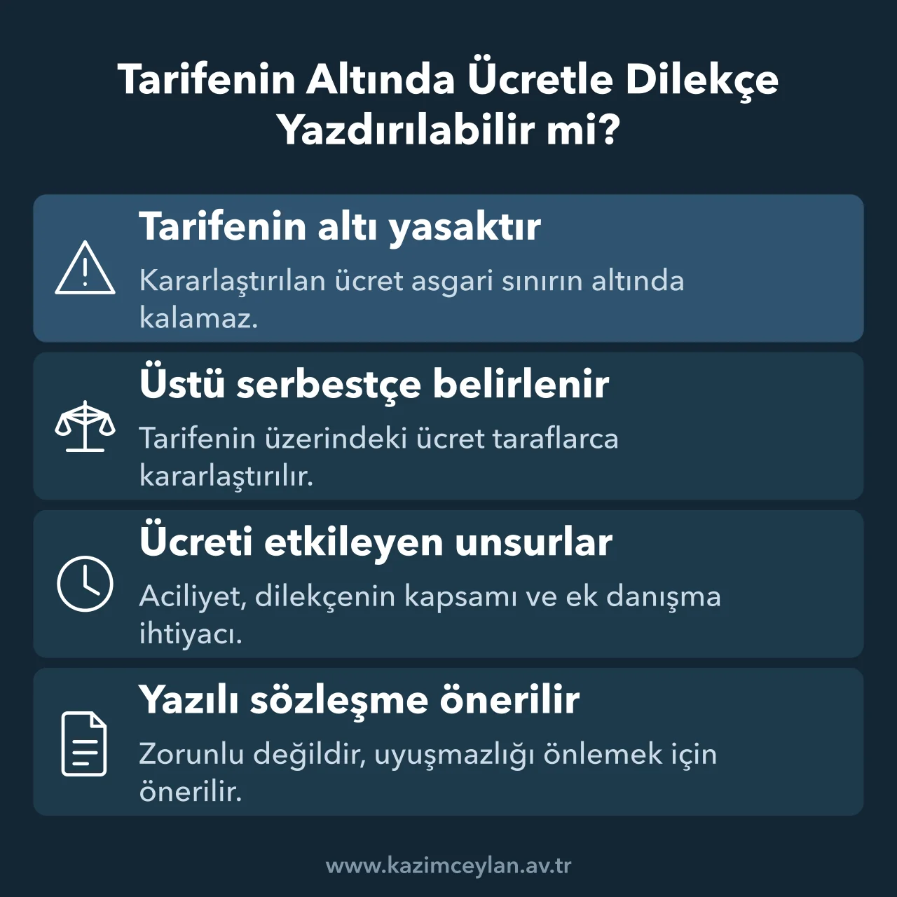 Avukatlık ücretinin alt sınırını, serbest alanı ve etkileyen unsurları özetleyen şema