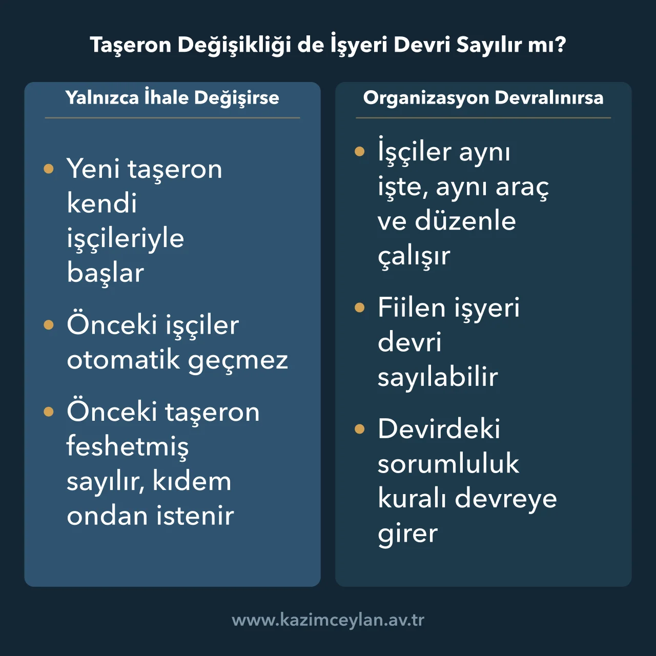 Taşeron Değişikliği de İşyeri Devri Sayılır mı İhalenin el değiştirmesiyle organizasyonun devralınmasını ayıran şema