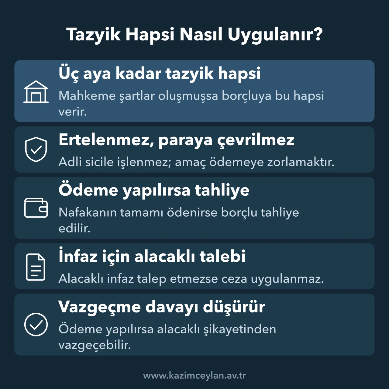 Tazyik Hapsi Nasıl Uygulanır Üç aya kadar tazyik hapsinin niteliği, ödemeyle tahliye ve infaz için alacaklı talebi