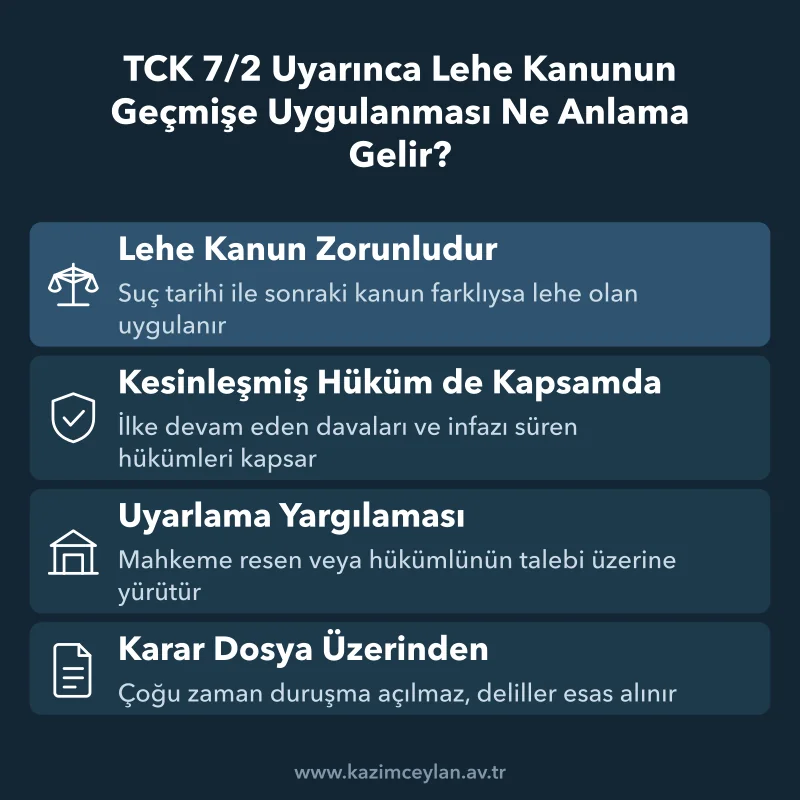 TCK 7 2 Uyarınca Lehe Kanunun Geçmişe Uygulanması Ne Anlama Gelir Kesinleşmiş hükümlerde lehe kanunun nasıl uygulandığını gösteren dört kural
