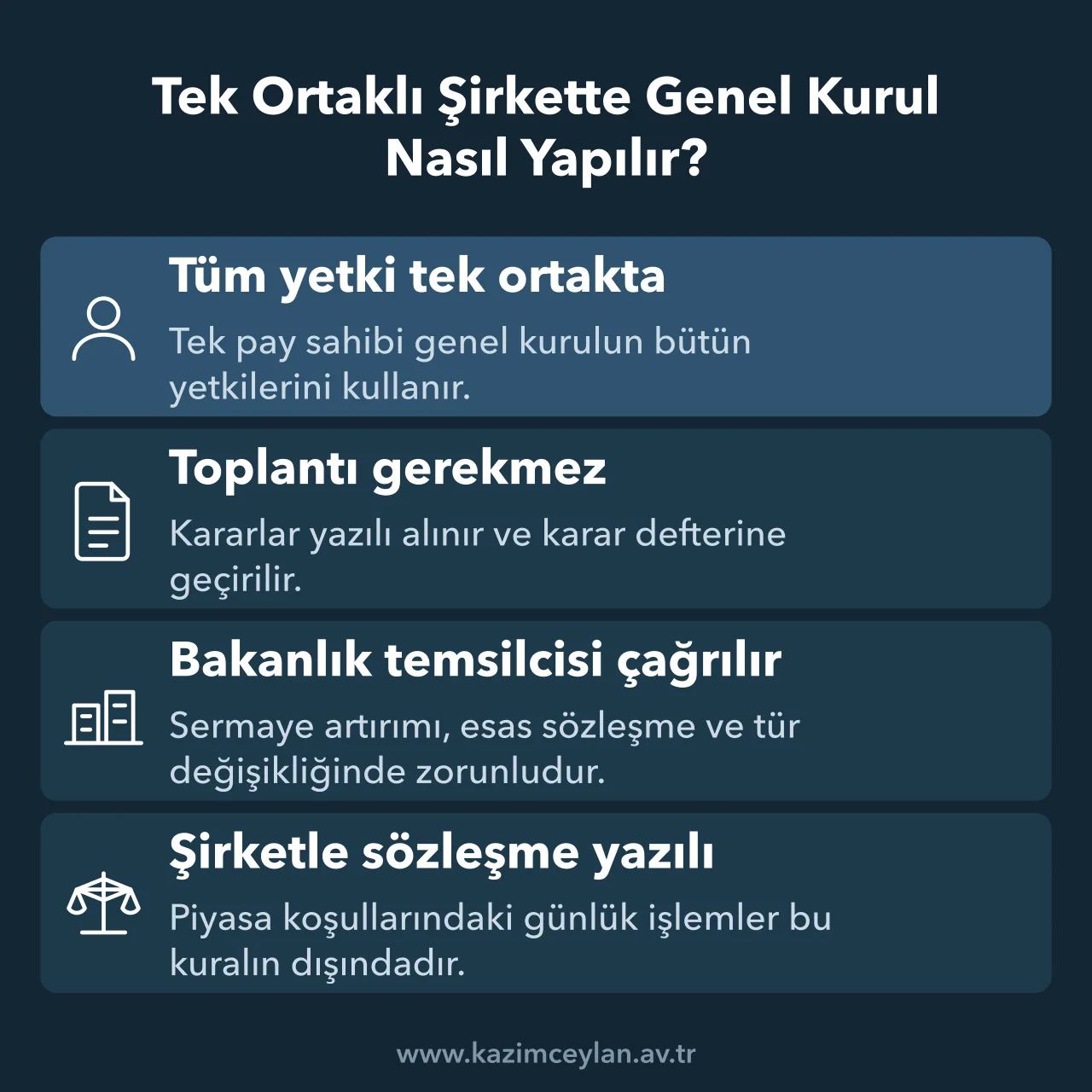 Tek ortaklı şirkette genel kurul yetkisini ve bakanlık temsilcisi kuralını gösteren şema