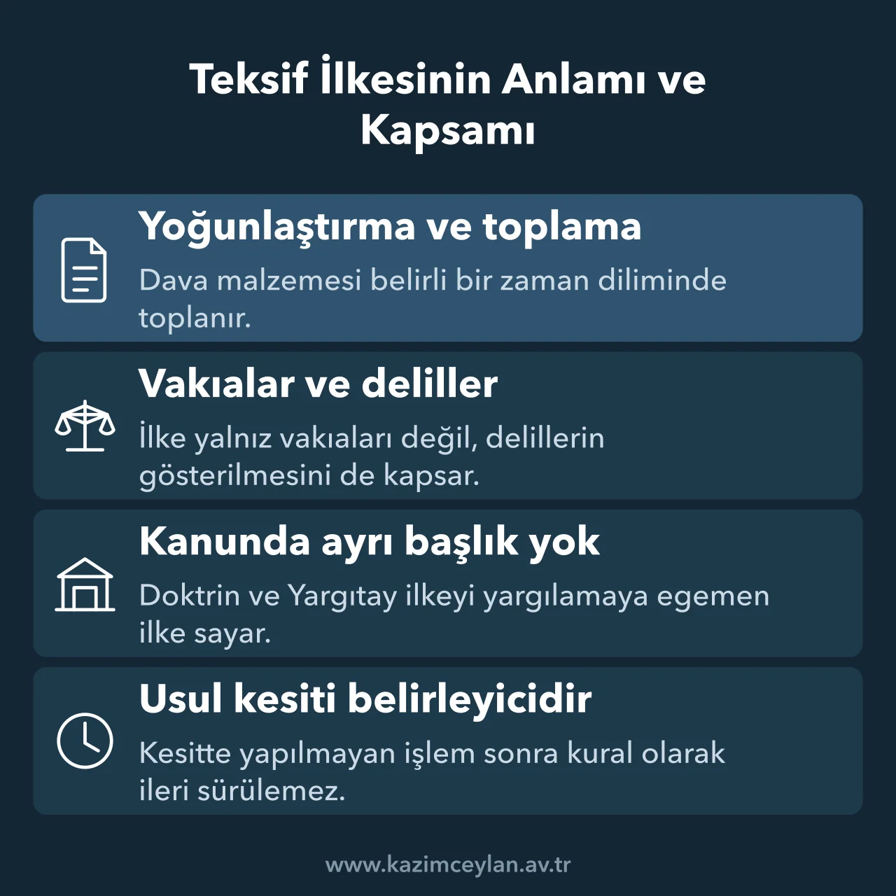 Teksif ilkesinin vakıa ve delilleri kapsayan zaman sınırını ve usul kesitini gösteren şema