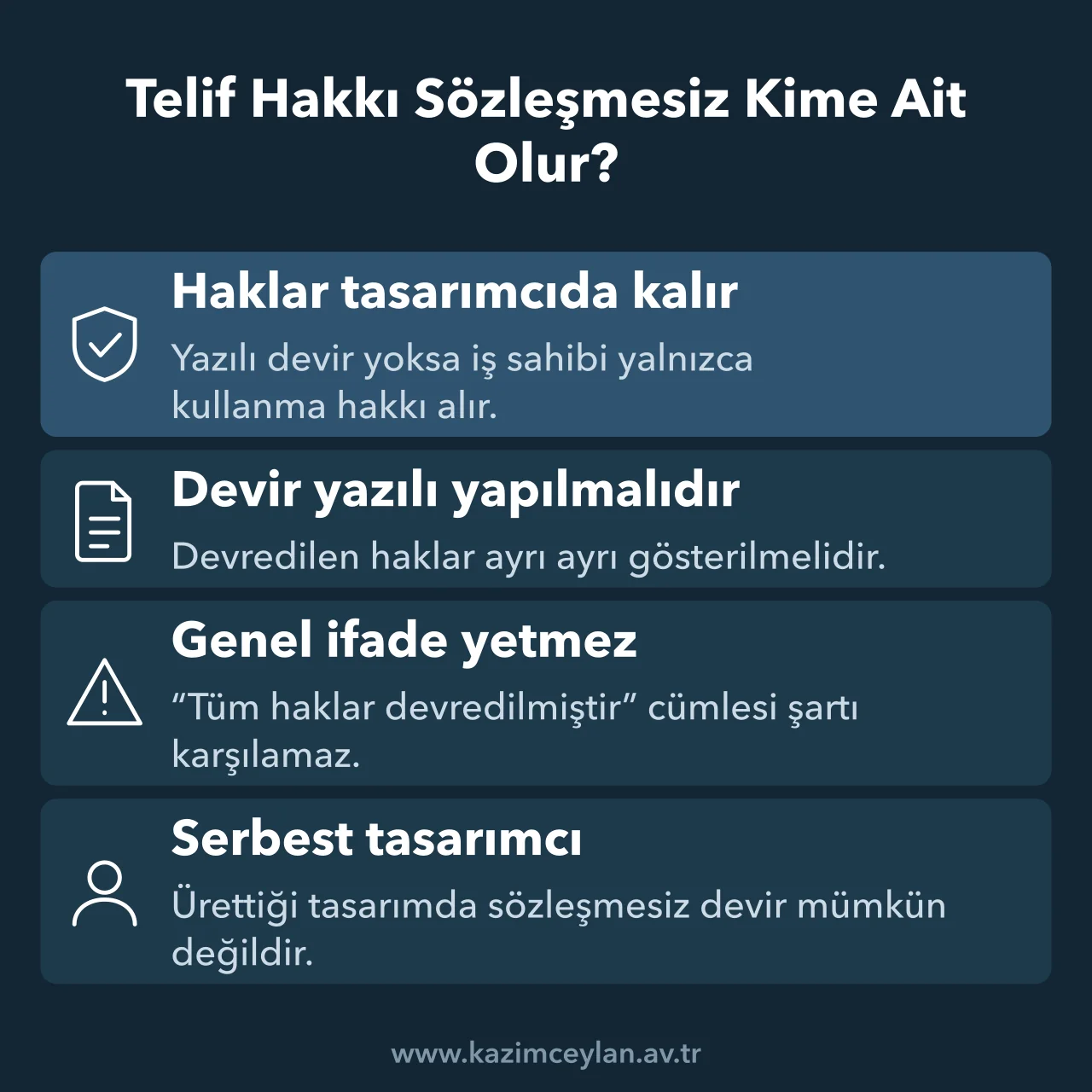 Telif Hakkı Sözleşmesiz Kime Ait Olur Yazılı devir olmadan tasarım ve kod haklarının kimde kaldığını gösteren şema