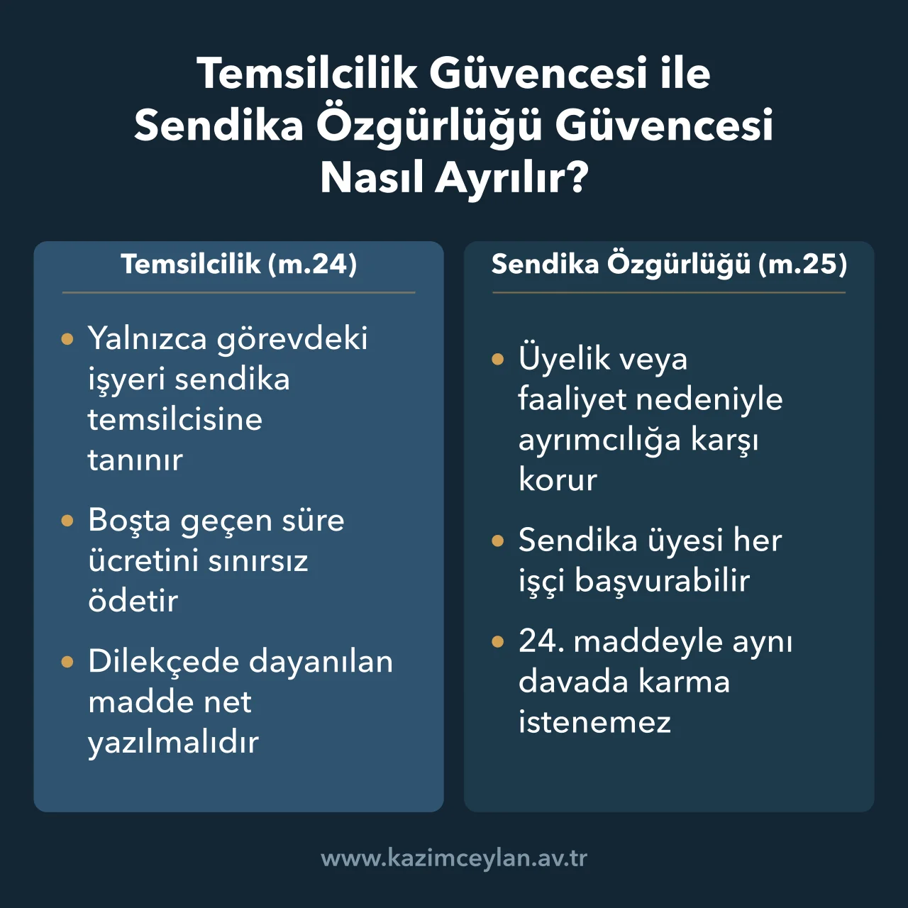 Temsilcilik Güvencesi ile Sendika Özgürlüğü Güvencesi Nasıl Ayrılır 6356 sayılı Kanun 24 ve 25. maddelerdeki iki ayrı sendikal güvenceyi karşılaştıran şema