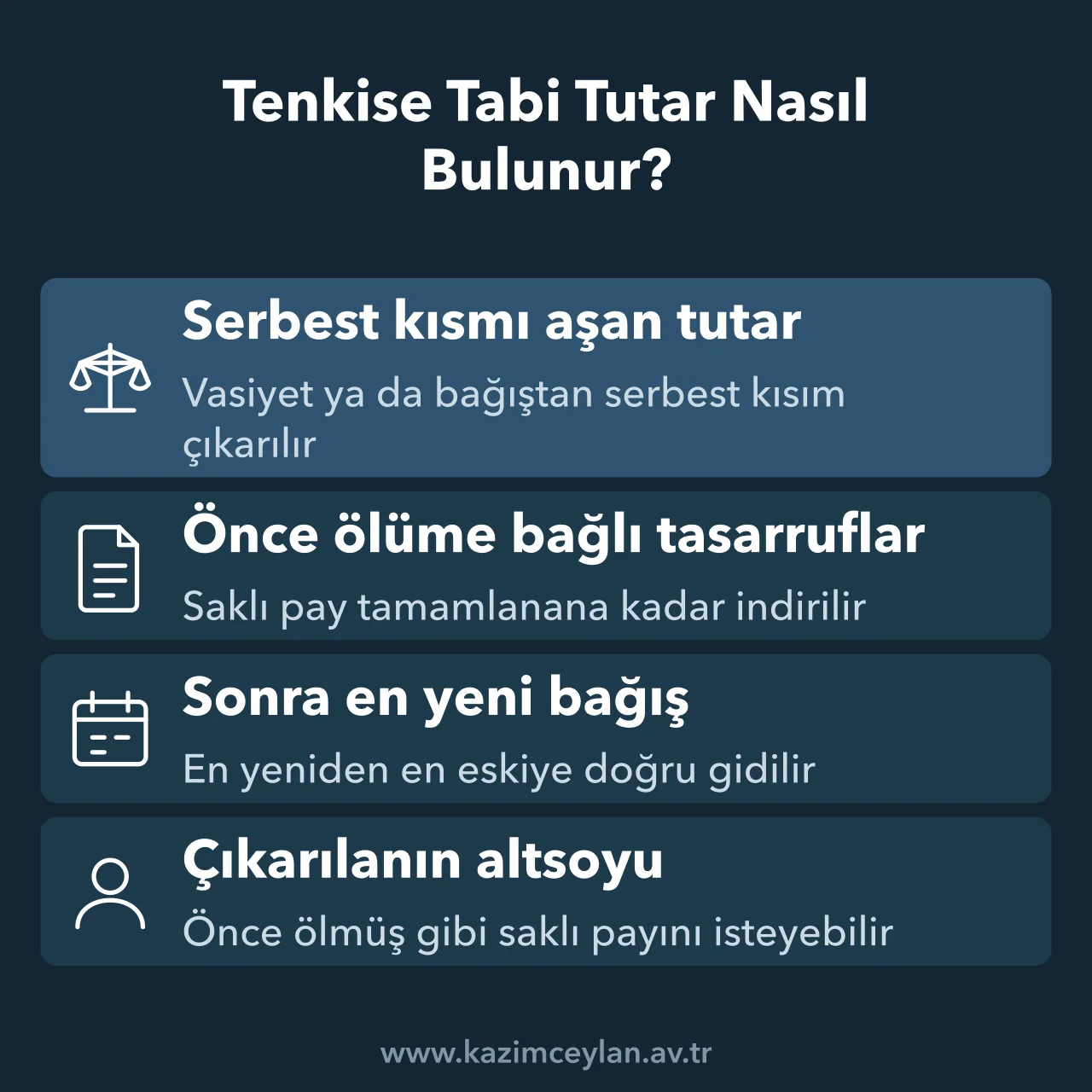 Tenkisin ölüme bağlı tasarruflardan başlayıp sağlararası kazandırmalara uzanan sırasını gösteren şema