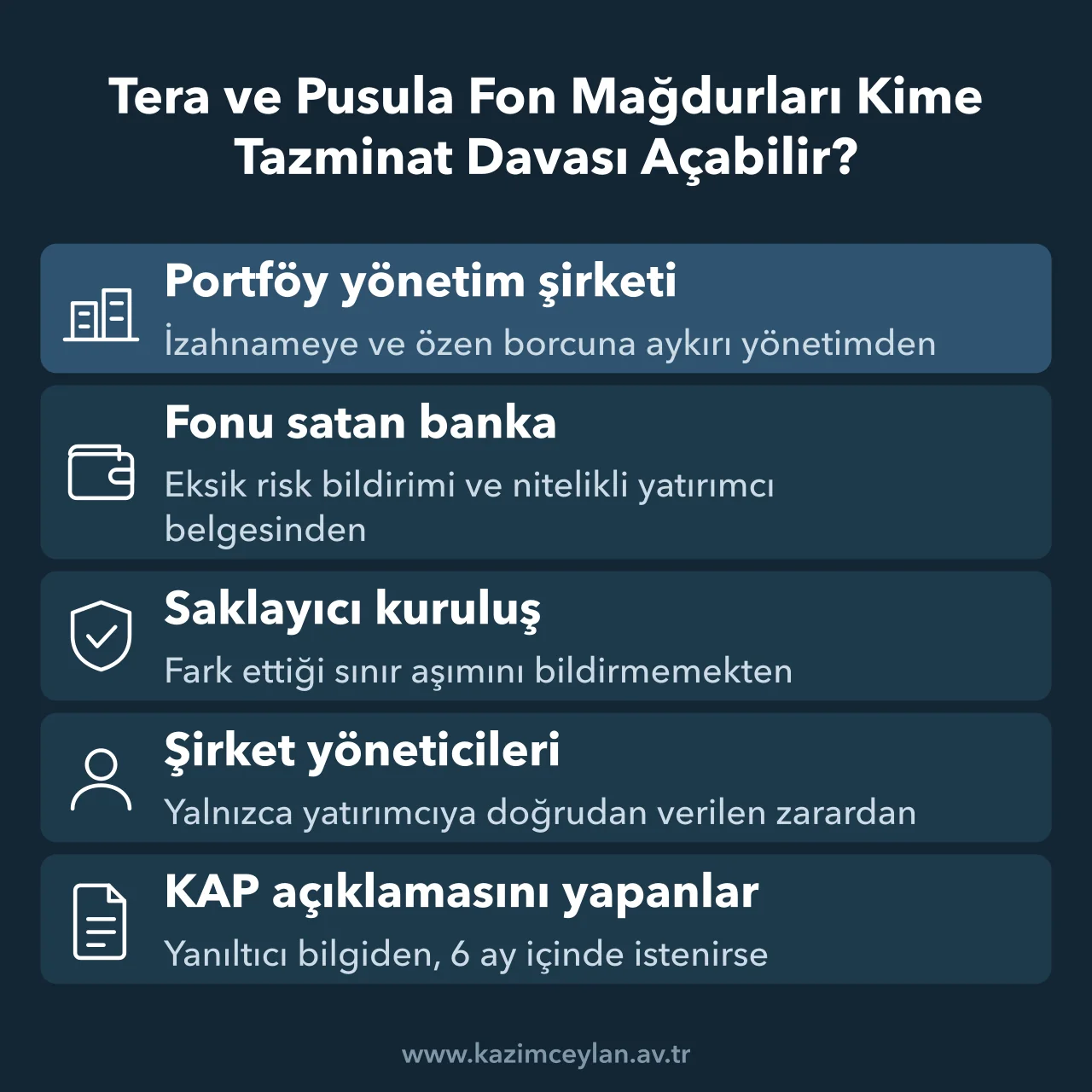Fon zararında dava açılabilecek beş taraf ve her birinin hangi kusurdan sorumlu olduğu