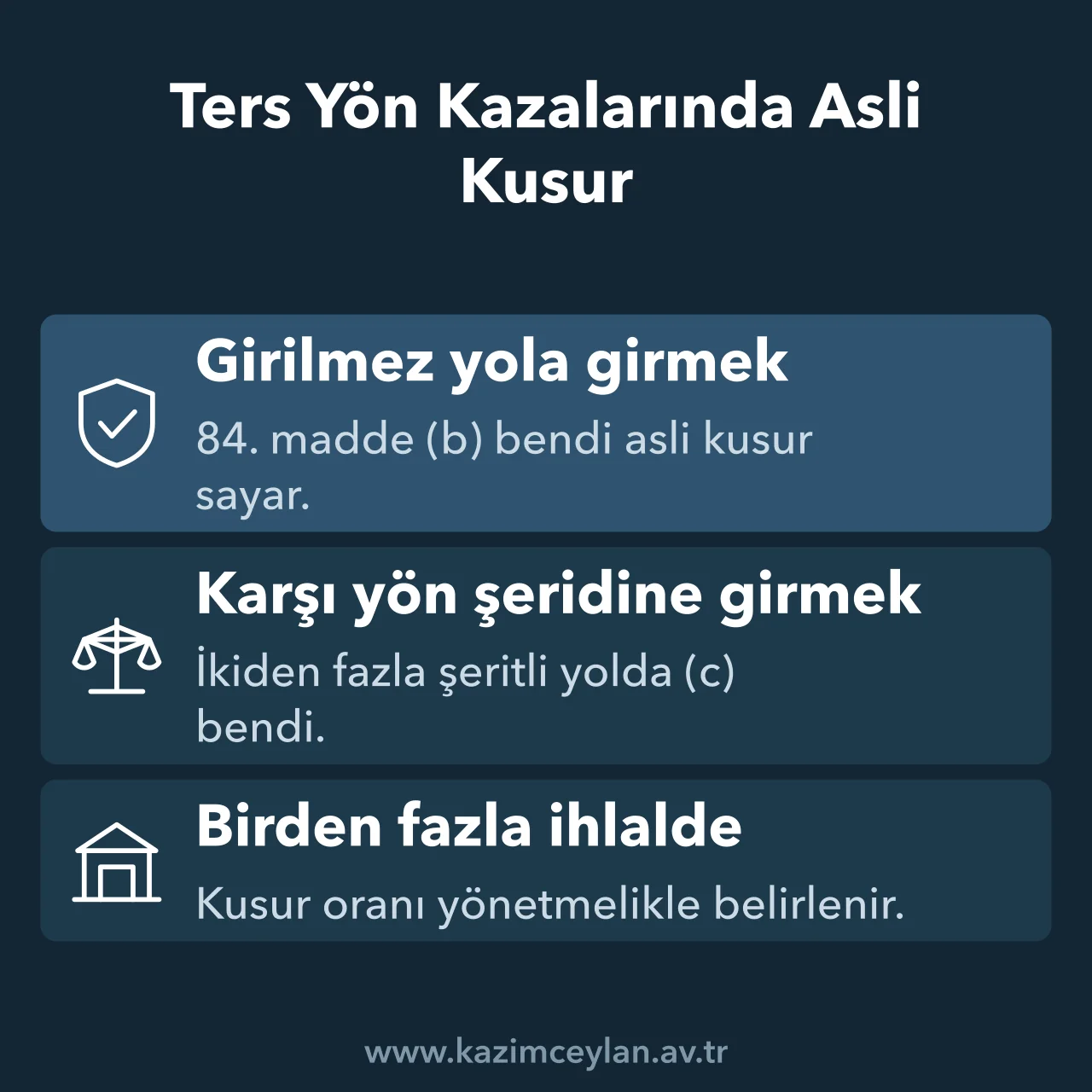 Ters yön kazalarında asli kusur sayılan iki hali ve kusur oranını gösteren şema