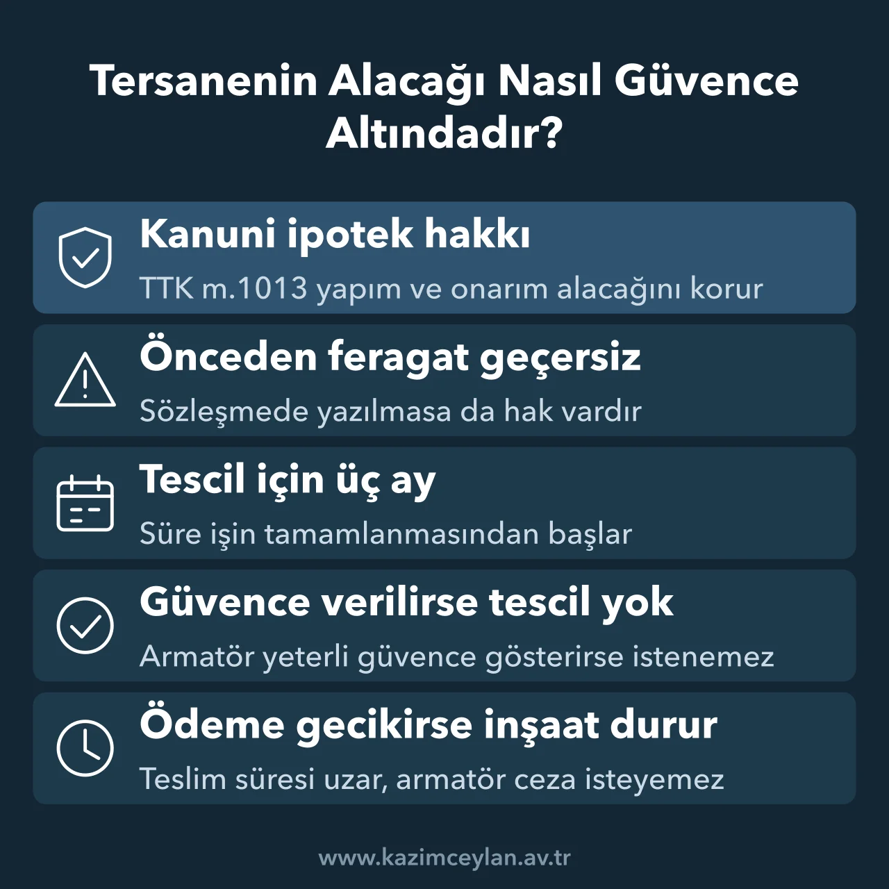 Tersanenin kanuni ipotek hakkı, üç aylık tescil süresi ve inşaatı durdurma yetkisi