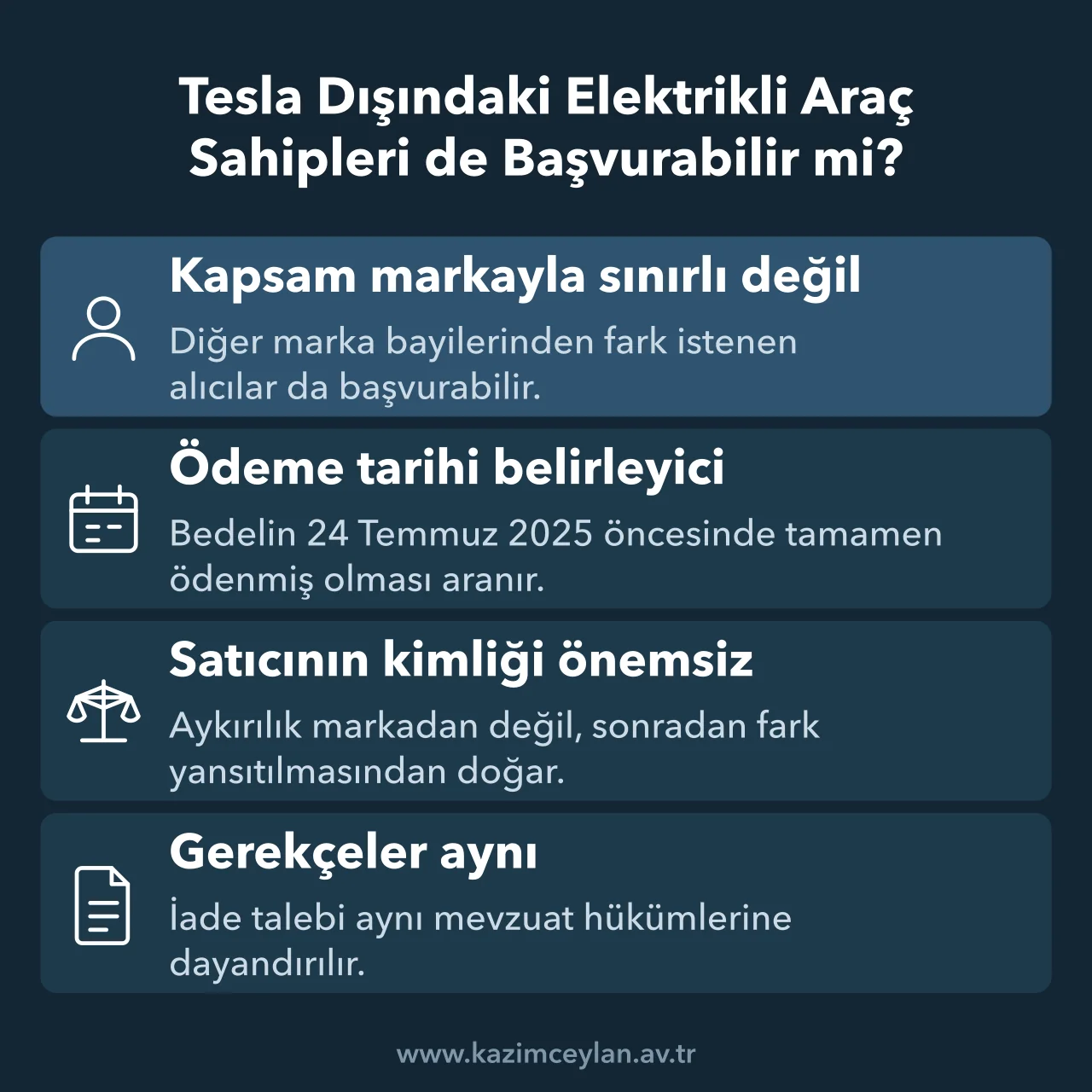 Tesla Dışındaki Elektrikli Araç Sahipleri de Başvurabilir mi İade hakkının markadan bağımsız olduğunu dört ölçütle anlatan bilgi kartı