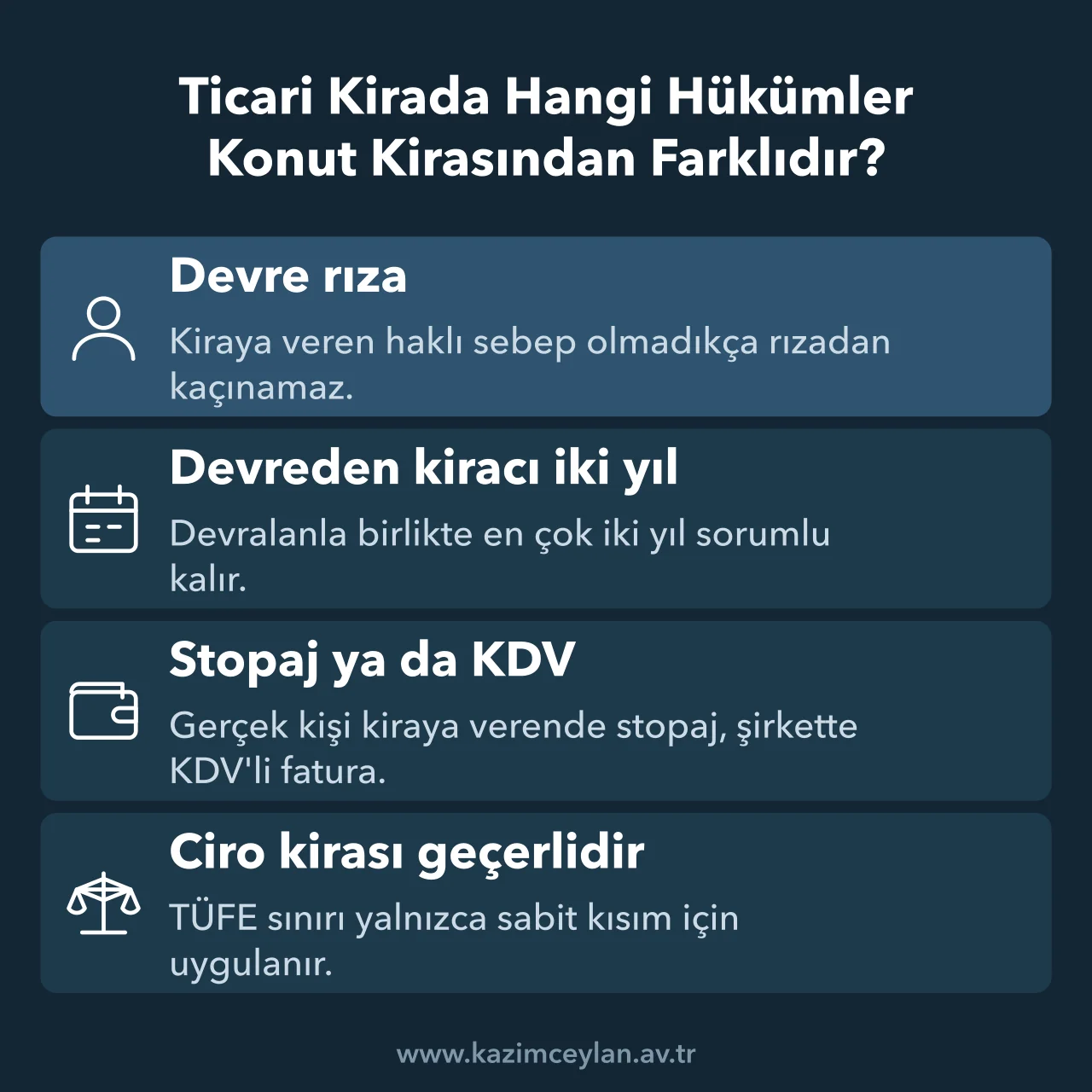 İşyeri kirasında devir, KDV ve ciro kirası bakımından öne çıkan farkları gösteren şema