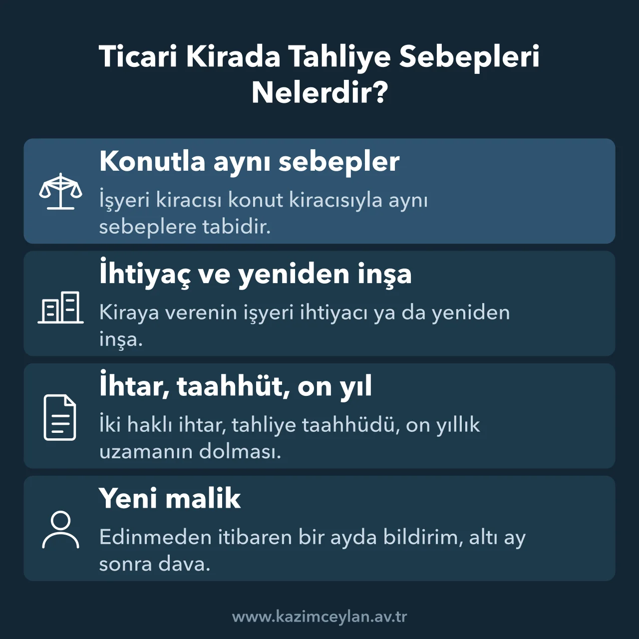 İşyeri kiracısına karşı ileri sürülebilecek başlıca tahliye sebeplerini gösteren şema