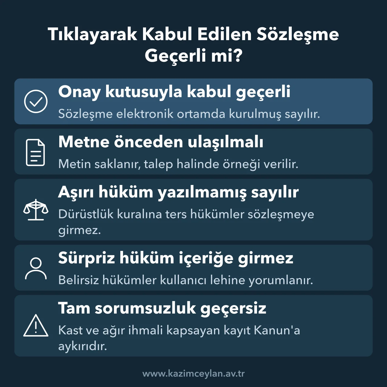 Tıklayarak Kabul Edilen Sözleşme Geçerli mi Onay kutusuyla kurulan sözleşmenin geçerlilik şartlarını ve hüküm denetimini gösteren şema