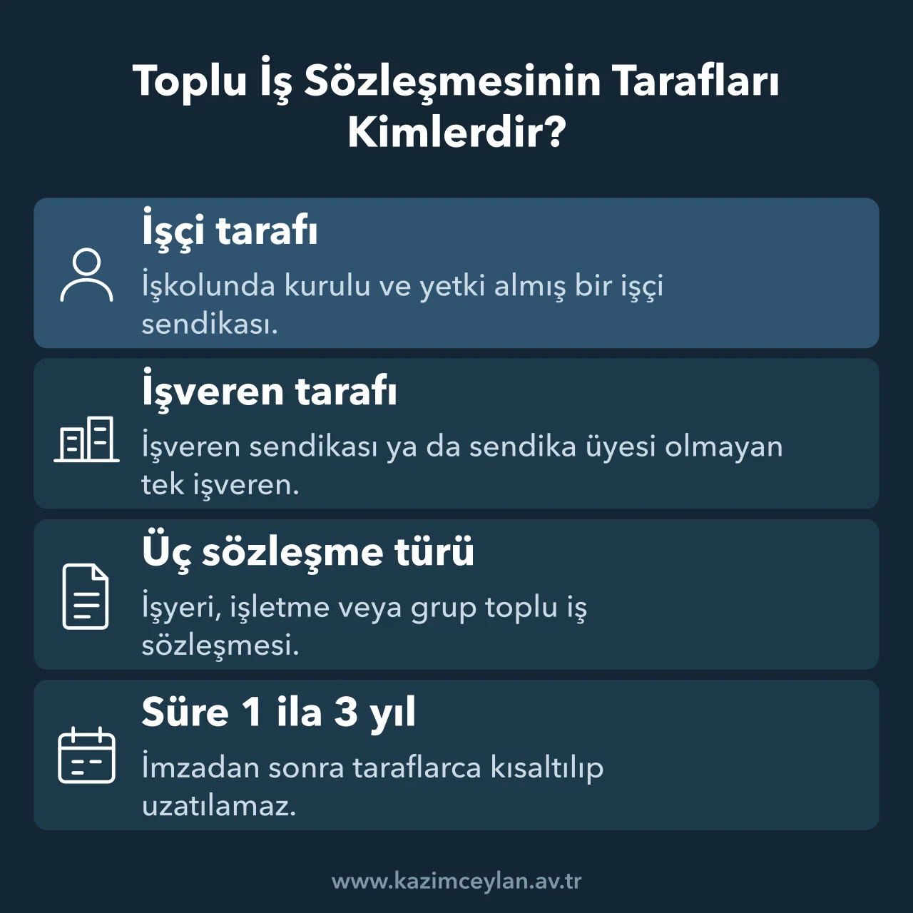 Toplu iş sözleşmesinin taraflarını, türlerini ve süresini özetleyen şema