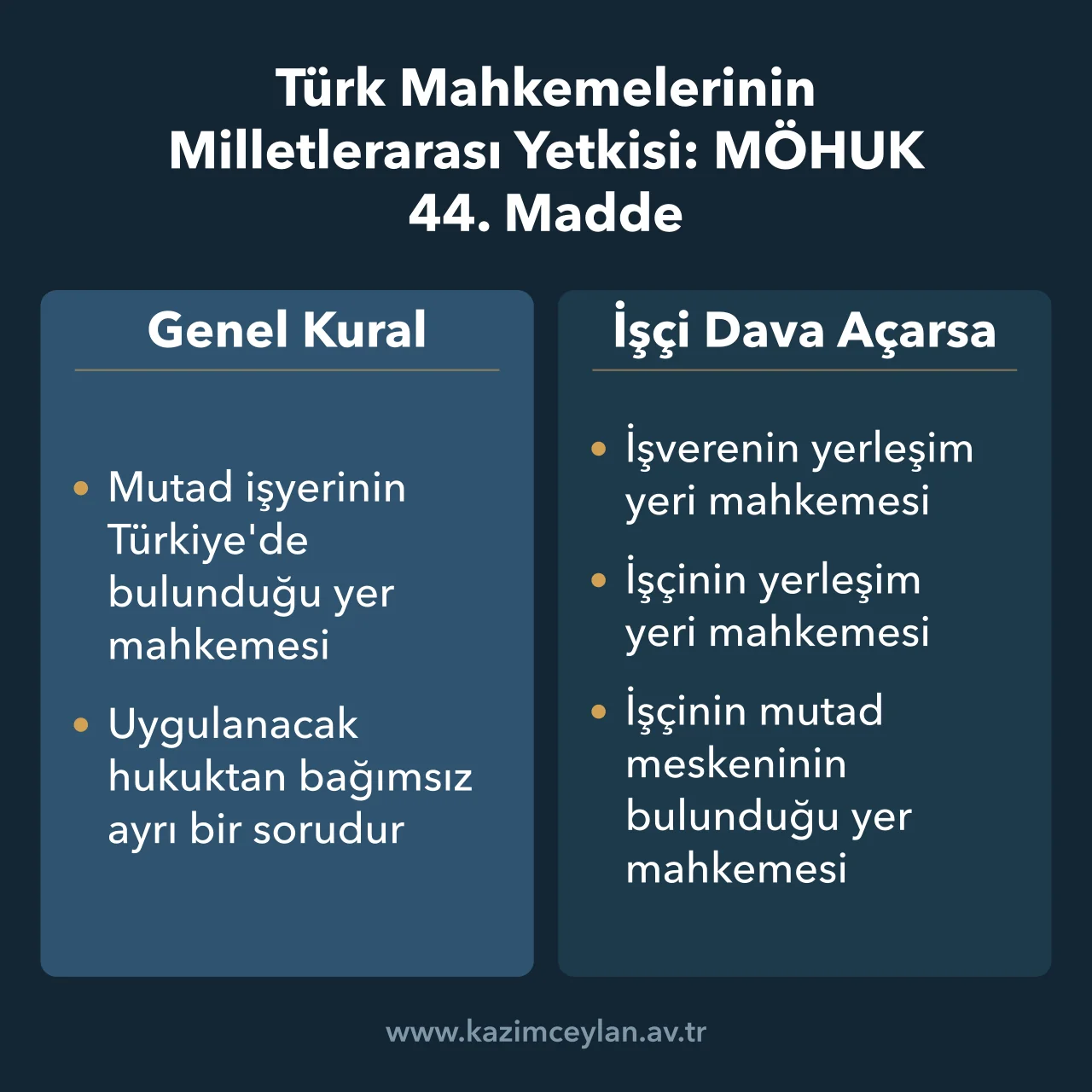 Türk Mahkemelerinin Milletlerarası Yetkisi MÖHUK 44. Madde Yabancı unsurlu iş davalarında hangi Türk mahkemelerinin yetkili olduğunu gösteren şema