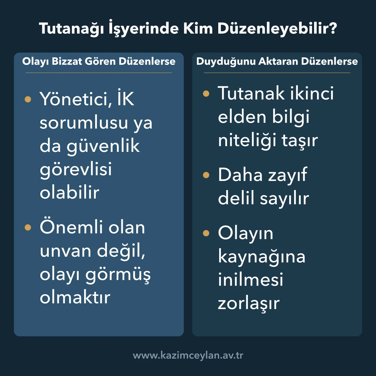 Tutanağı İşyerinde Kim Düzenleyebilir Olayı gören ile duyduğunu aktaran kişinin tuttuğu tutanağın gücünü karşılaştıran şema