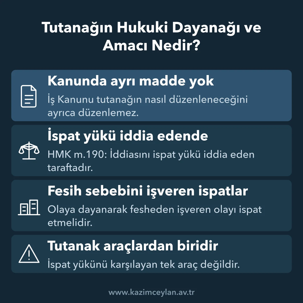 Tutanağın Hukuki Dayanağı ve Amacı Nedir İşyeri tutanağının dayanağını ve fesihte ispat yükündeki yerini özetleyen şema
