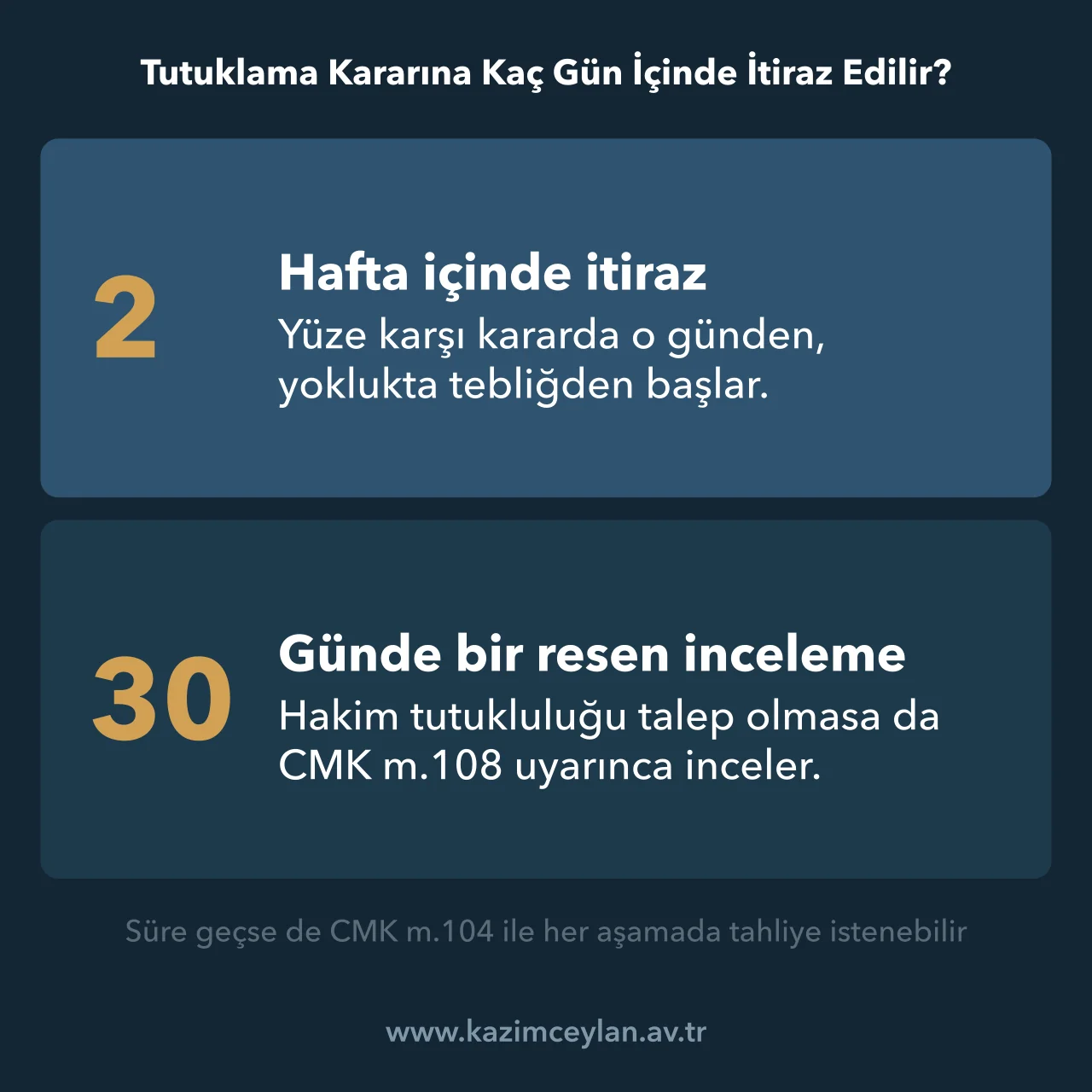 Tutuklama Kararına Kaç Gün İçinde İtiraz Edilir Tutuklamaya itiraz süresini ve tutukluluğun periyodik incelenmesini gösteren rakam şeması