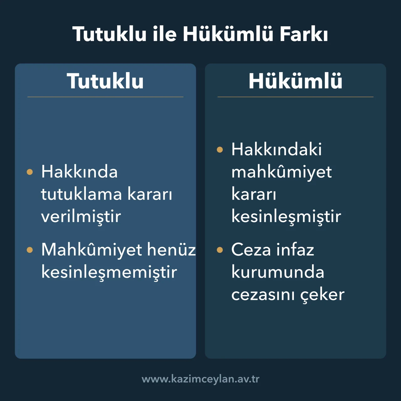 Tutuklu ile Hükümlü Farkı Tutuklu ile hükümlünün tutuklama kararı, mahkumiyet kararı ve cezanın infazı bakımından karşılaştırması